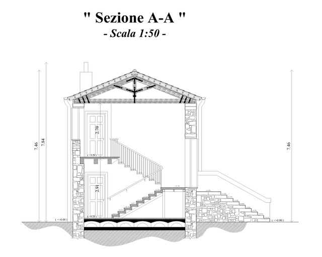 Edificio 1 Stato Progetto Sezione 2