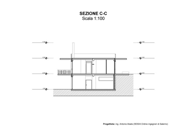 Sezione 3